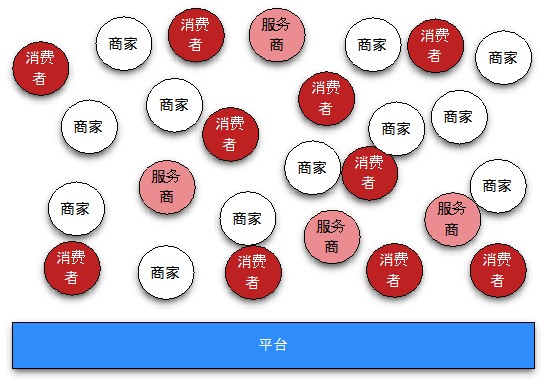最新创新创业资讯_创业新闻网_创业资讯创新