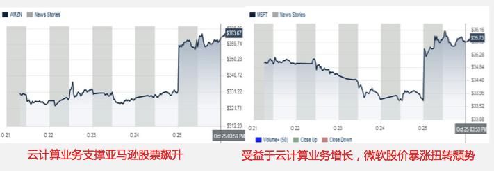 创业资讯创新_创业新闻网_最新创新创业资讯