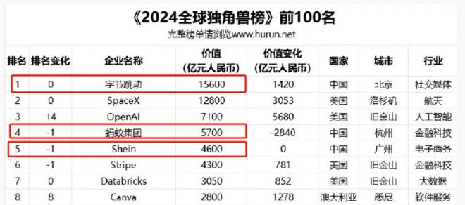 小红这本书是谁写的_小红书到底是干什么的_小红看书