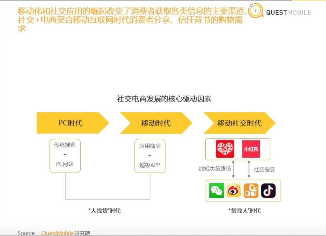 小红这本书是谁写的_小红看书_小红书到底是干什么的