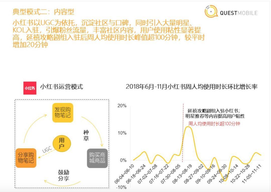 小红看书_小红书到底是干什么的_小红这本书是谁写的