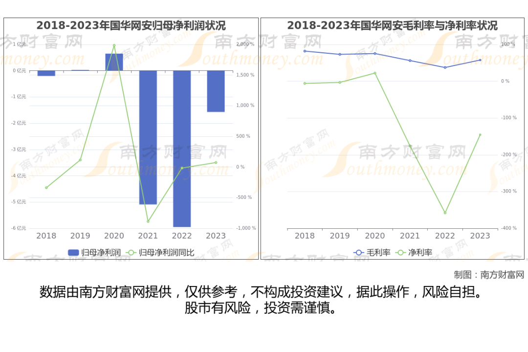 网创技术领域发展_区域创新网络的功能要素包括_互联网+领域创新机会多