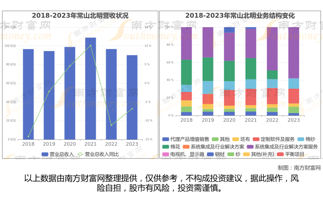 区域创新网络的功能要素包括_网创技术领域发展_互联网+领域创新机会多