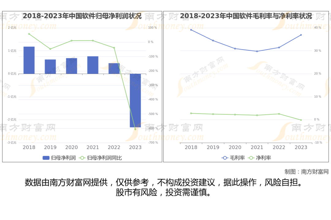 区域创新网络的功能要素包括_网创技术领域发展_互联网+领域创新机会多