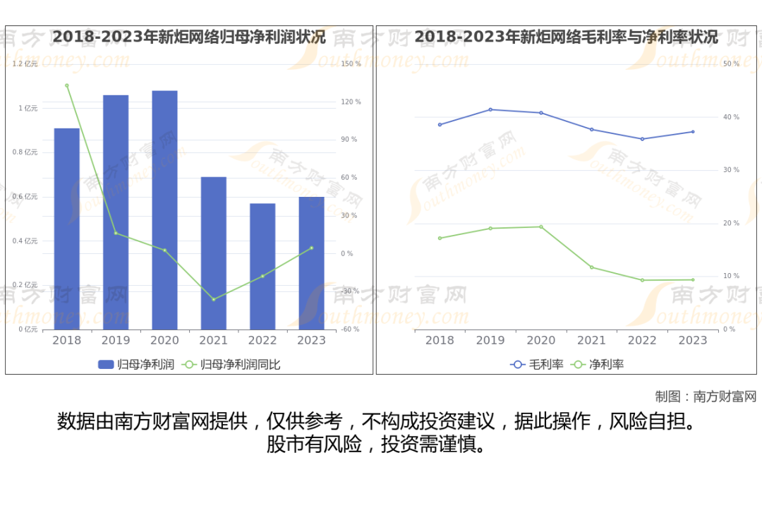区域创新网络的功能要素包括_网创技术领域发展_互联网+领域创新机会多