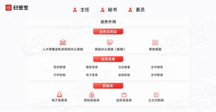 区域创新网络_网创技术领域发展_互联网+领域创新机会多