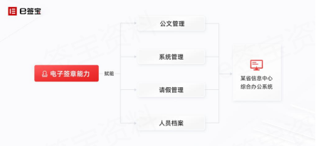 网创技术领域发展_互联网+领域创新机会多_区域创新网络