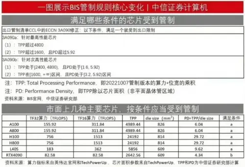 医疗信创全面替代面临哪些挑战？专家解读政策与发展现状-AI网创