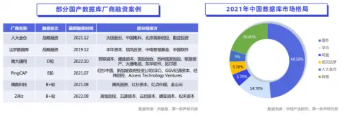 网创技术领域发展_领域创新的意义_区域创新网络