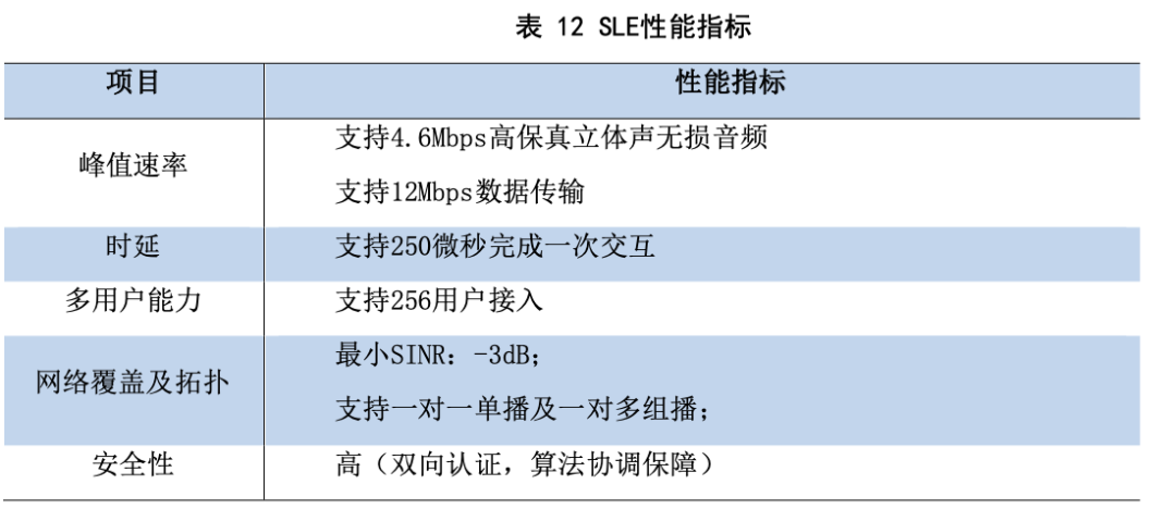 应用场景创新_网创技术应用场景_应用场景建设是什么意思