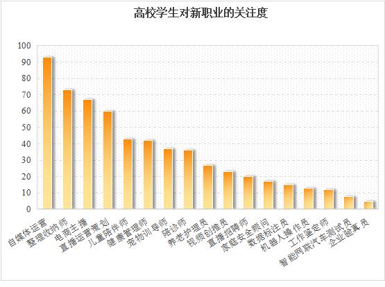 网创技术领域发展_互联网+领域创新机会多_领域创新的意义