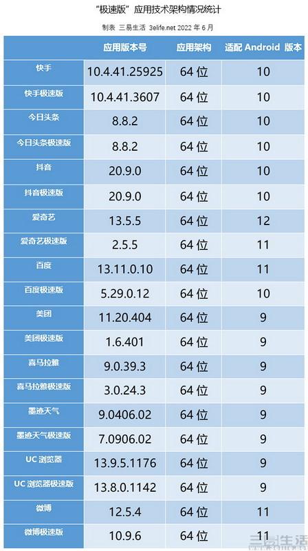 今日头条目的_今日头条项目是真的吗_今日头条暴利项目