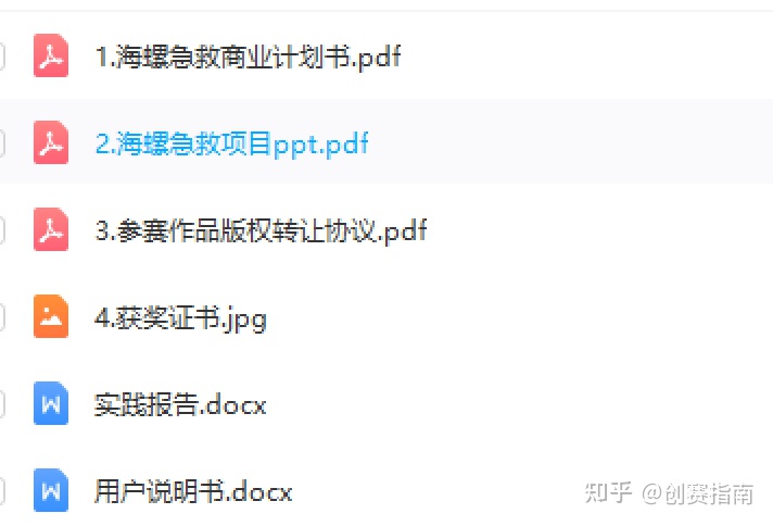 创赛手册：如何发掘国奖级工程项目？从评审委员角度观察杰出工程项目-AI网创