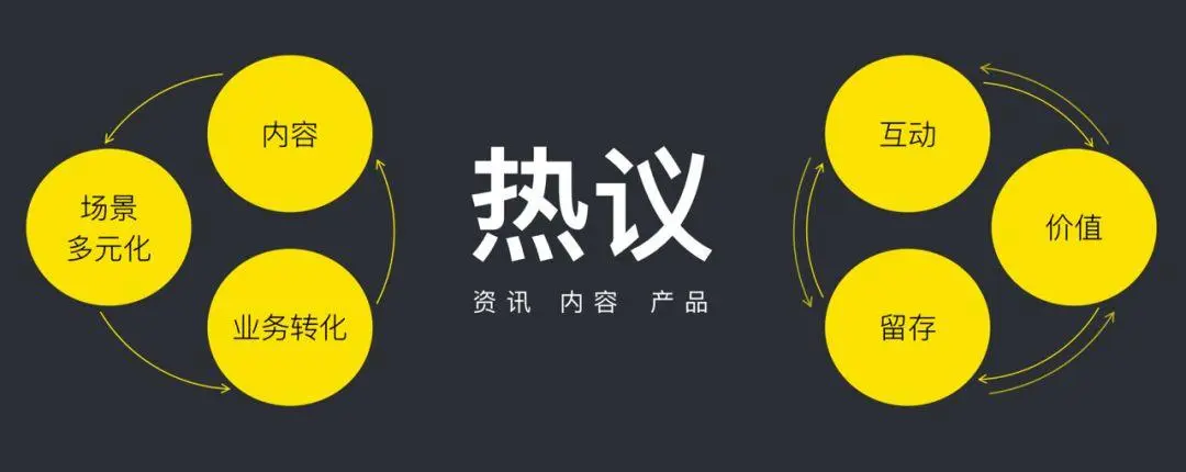 创业资讯类网站_创业资讯评论_资讯创业评论范文