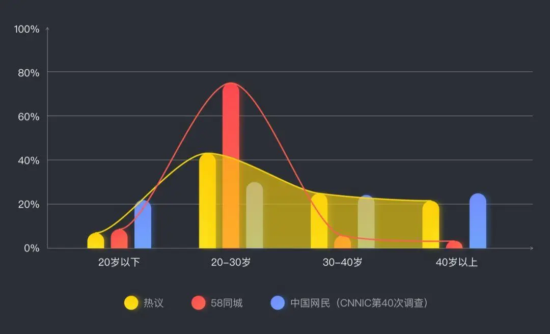资讯创业评论范文_创业资讯评论_创业资讯类网站