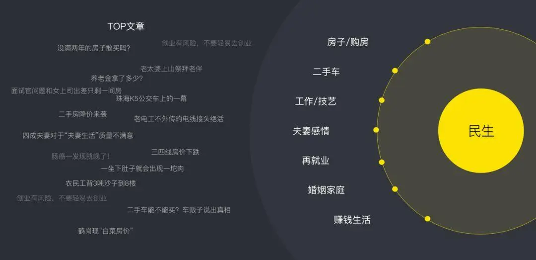 创业资讯评论_创业资讯类网站_资讯创业评论范文
