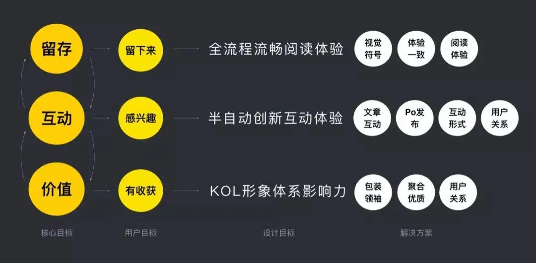 资讯创业评论范文_创业资讯类网站_创业资讯评论