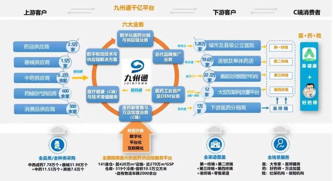 探索互联网项目的未来，新趋势与创新技术