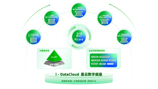 应用场景建设是什么意思_应用场景创新_网创技术应用场景
