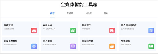 网创技术应用案例分享_应用案例分析是什么意思_应用案例设计
