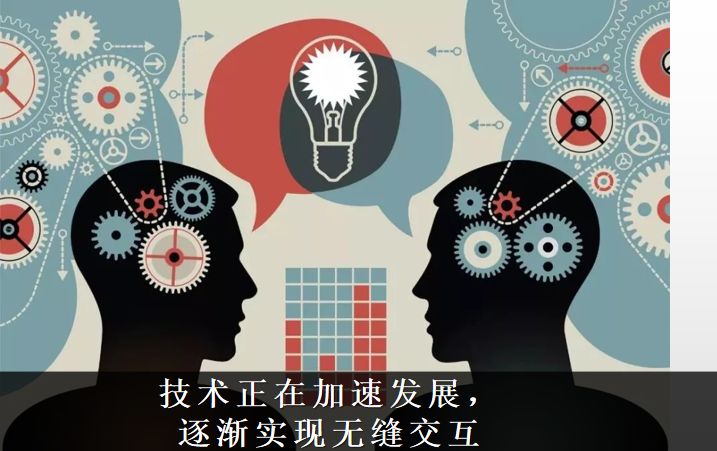 趋势创新_趋势网络科技_网创技术发展趋势