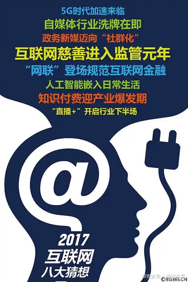 创业资讯热点_热点创业项目_创业热点话题2021
