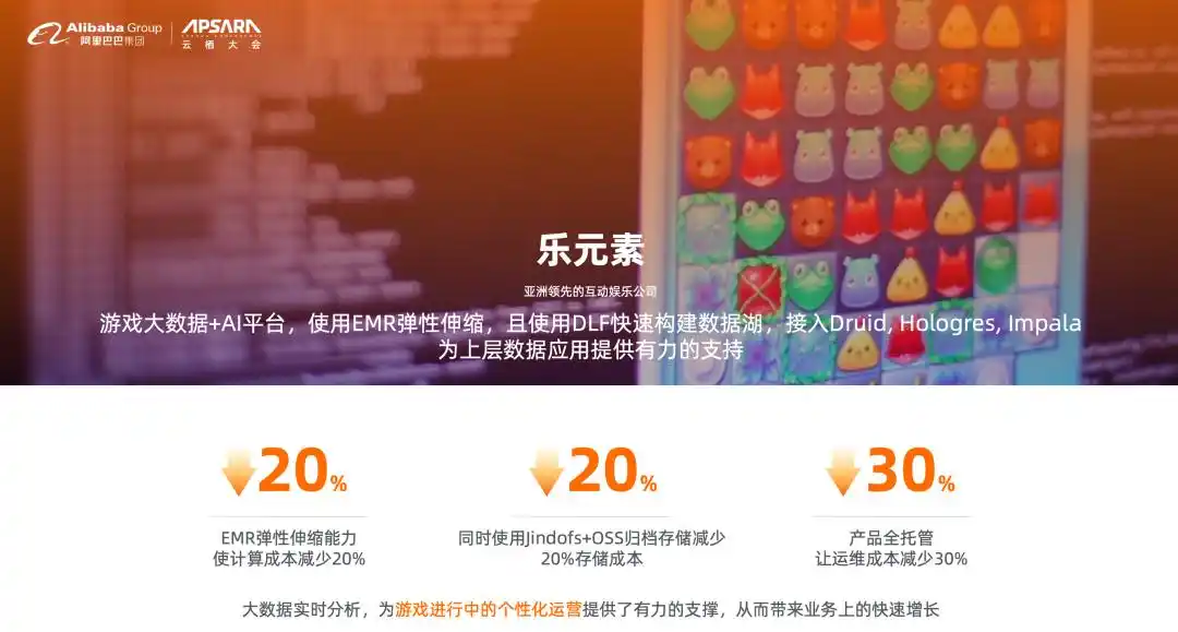 网创技术发展趋势_趋势网络科技_趋势创网发展技术研究