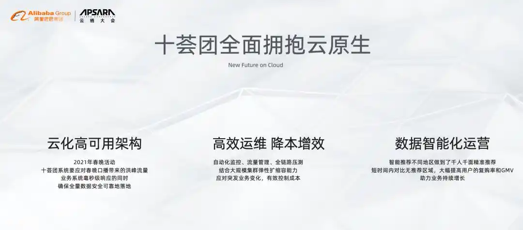 趋势创网发展技术研究_网创技术发展趋势_趋势网络科技