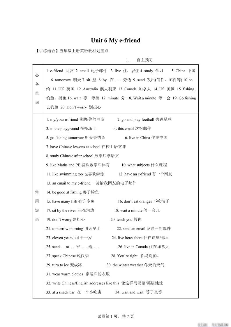 【单元热点难点】译林版（三起）英语五年级上册Unit6Mye-friend教材划重点-自学网资源