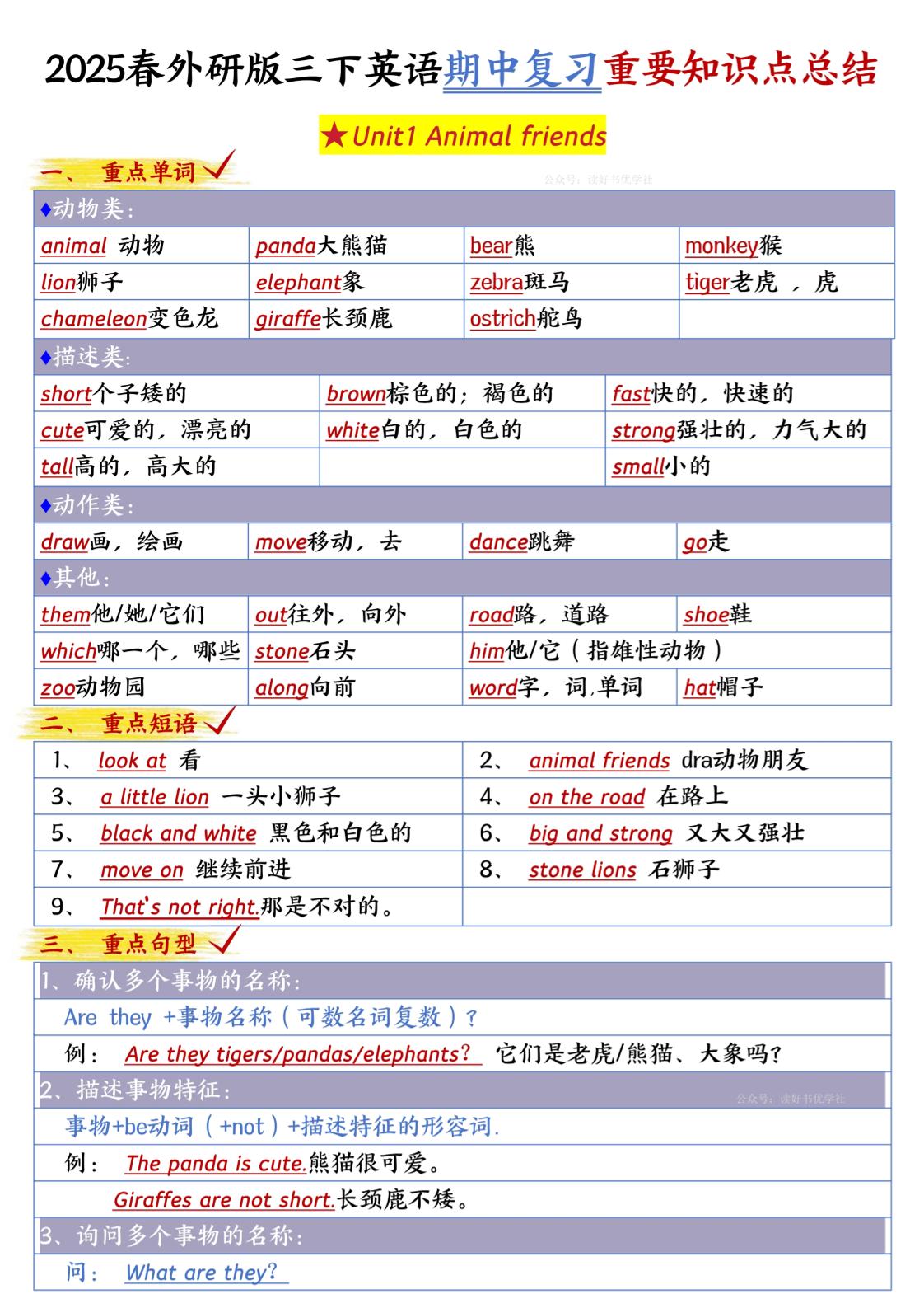 三下英语外研期中知识清单1-自学网资源