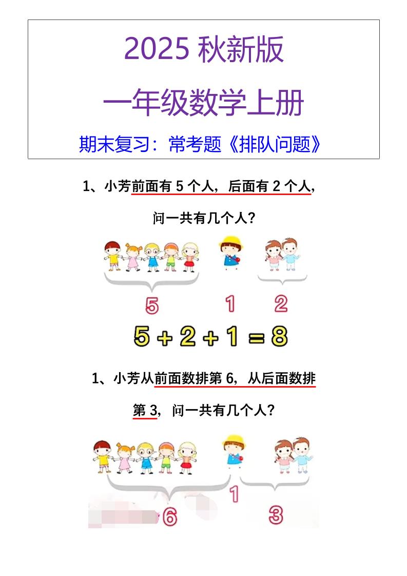 【2025秋新版】一年级数学上册期末复习：常考题《排队问题》-自学网资源