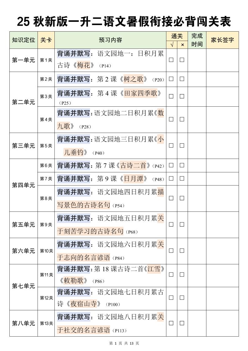 二上语文暑假衔接必背闯关表-自学网资源