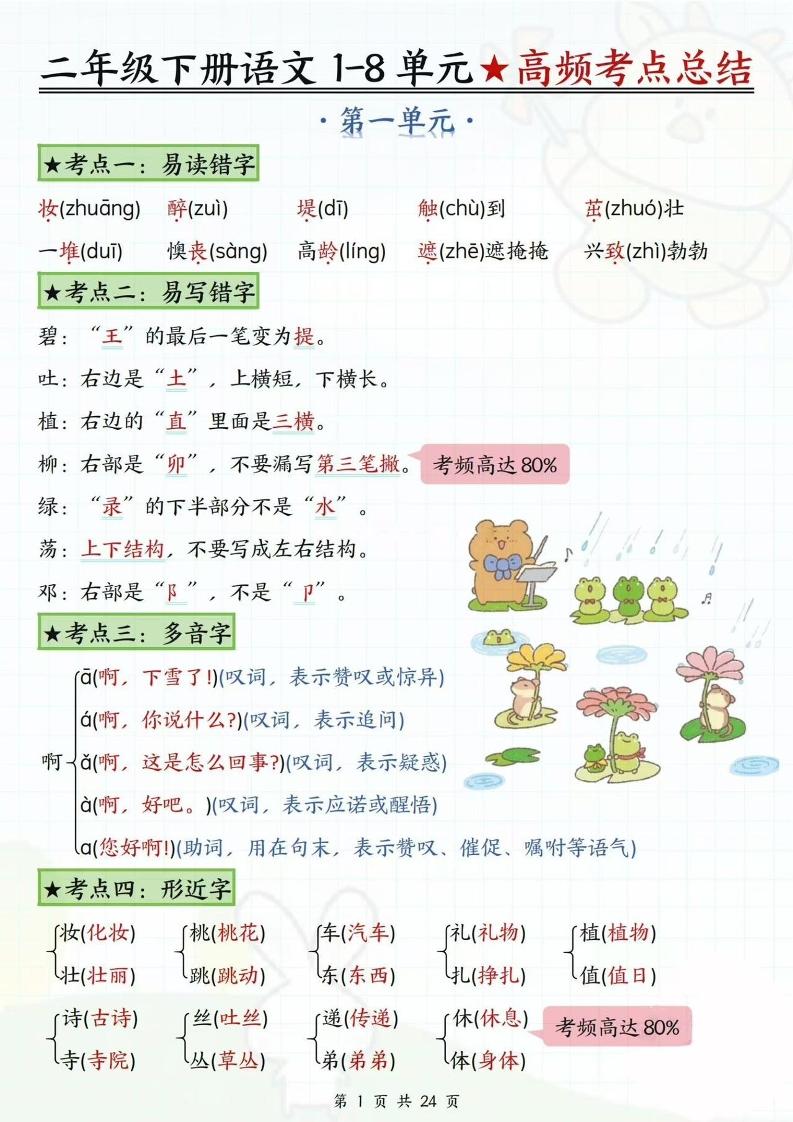 二下语文1-8单元高频考点总结（24页）-自学网资源