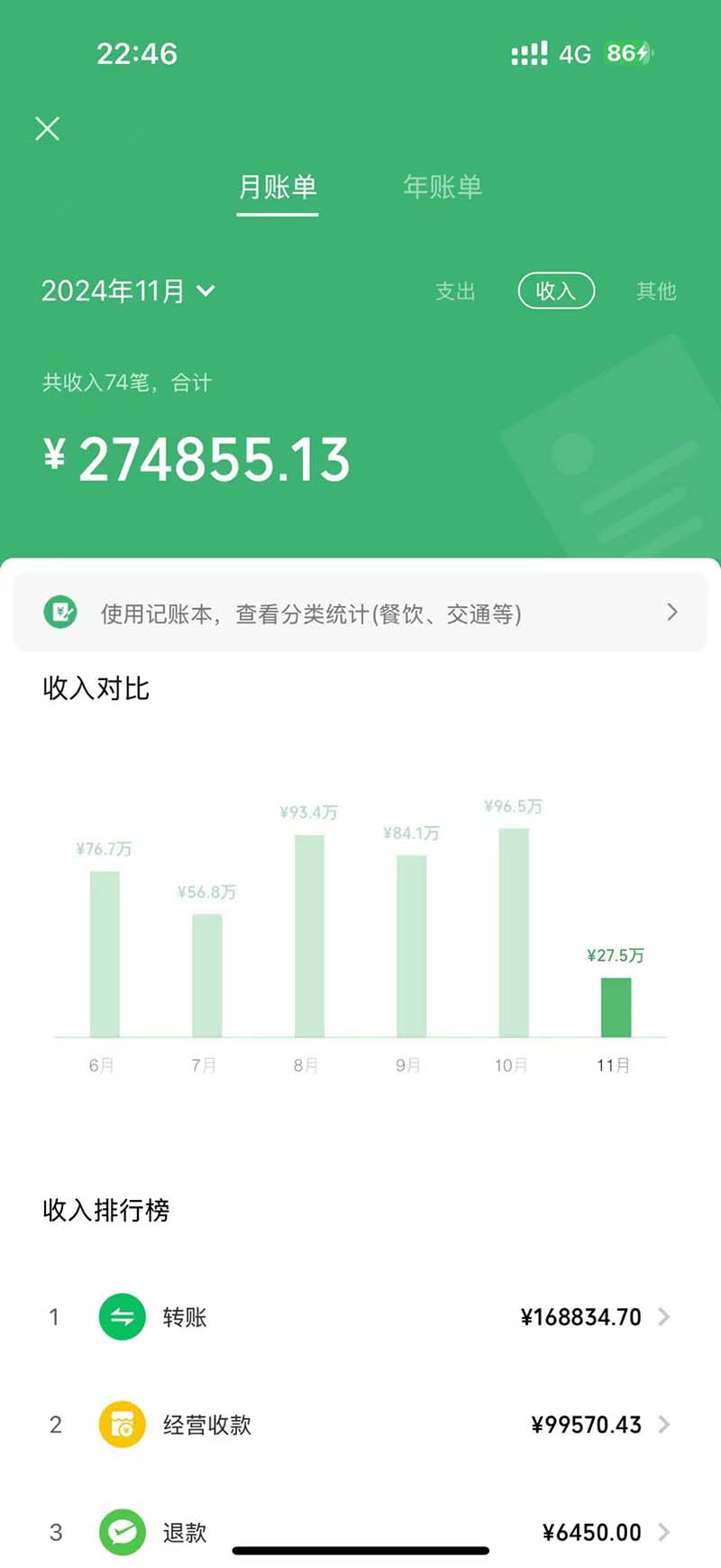 图片[1]-2024最后两个月如何通过”创业IP“卖项目年入”百万“,创业IP+最强引流…-AI网创