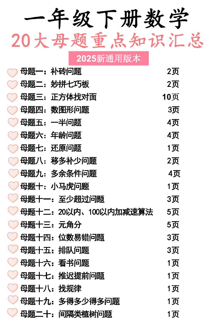 一年级下册数学20大母题重点知识汇总58页-自学网资源