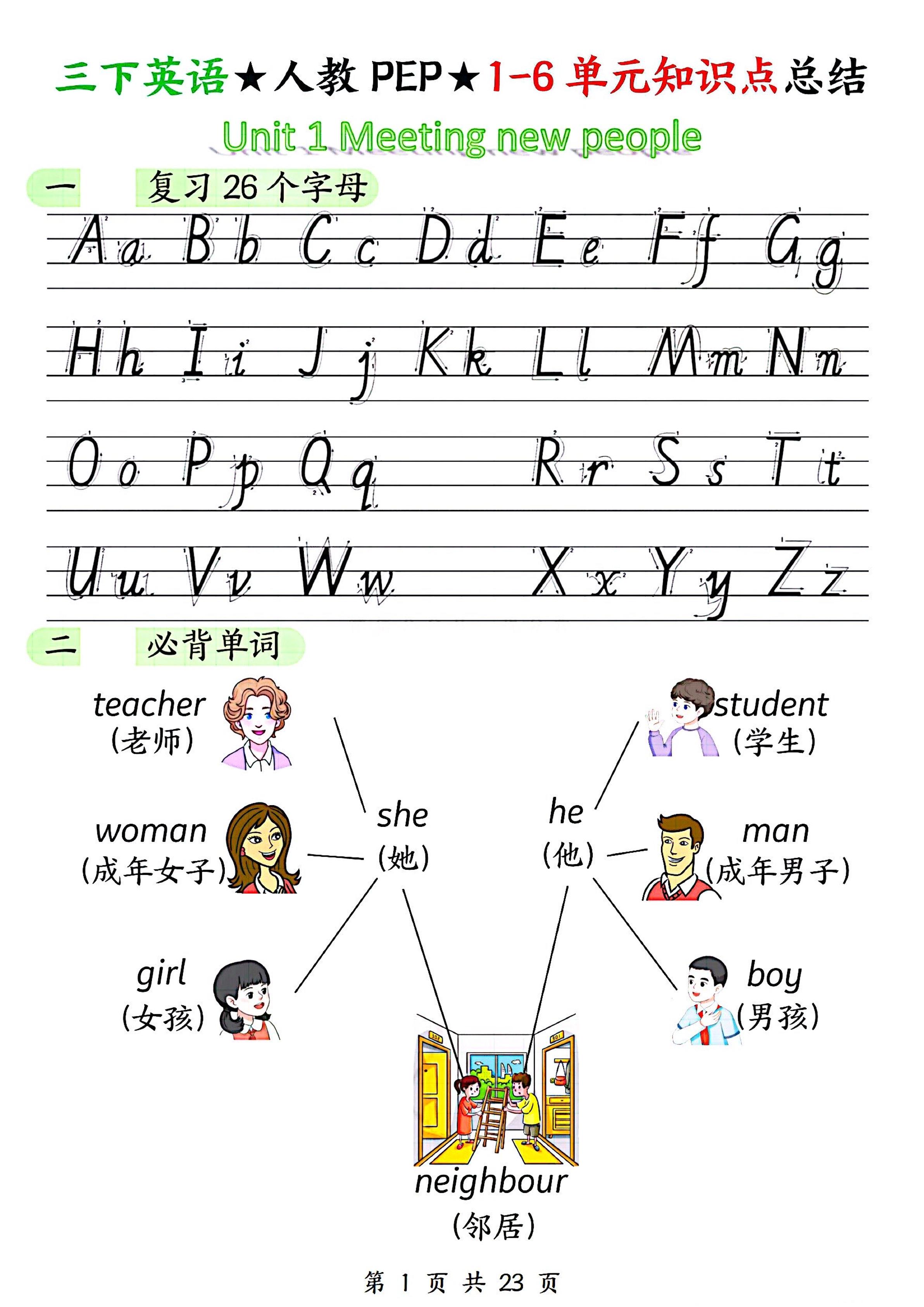 三下人教PEP版英语1-6单元知识点总结（23页）-自学网资源