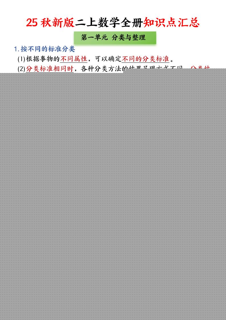 25新二上数学全册知识点+高频考点+综合练习（全册1-5单元）45页-自学网资源