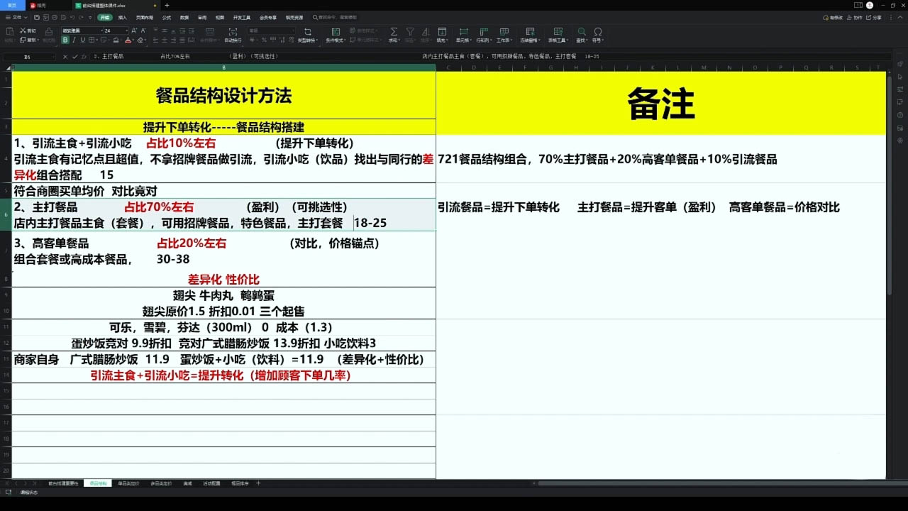 老黄·外卖运营高阶课-AI网创