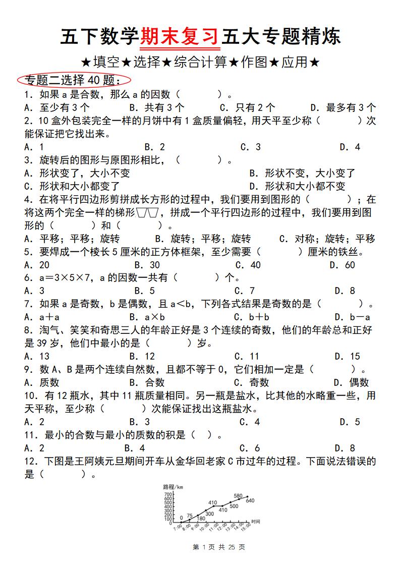 五下数学【期末复习五大专题精炼（专题二：选择）】-自学网资源