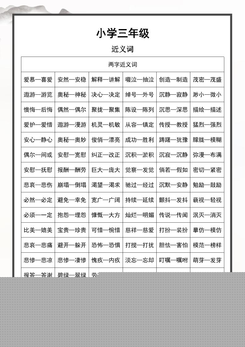 三上语文近义词和反义词汇总-自学网资源