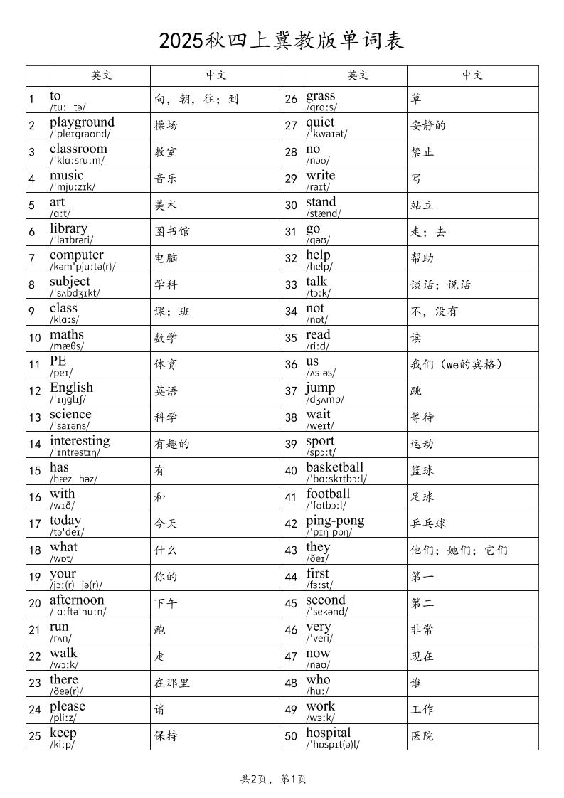 2025秋四上英语冀教版单词表-自学网资源