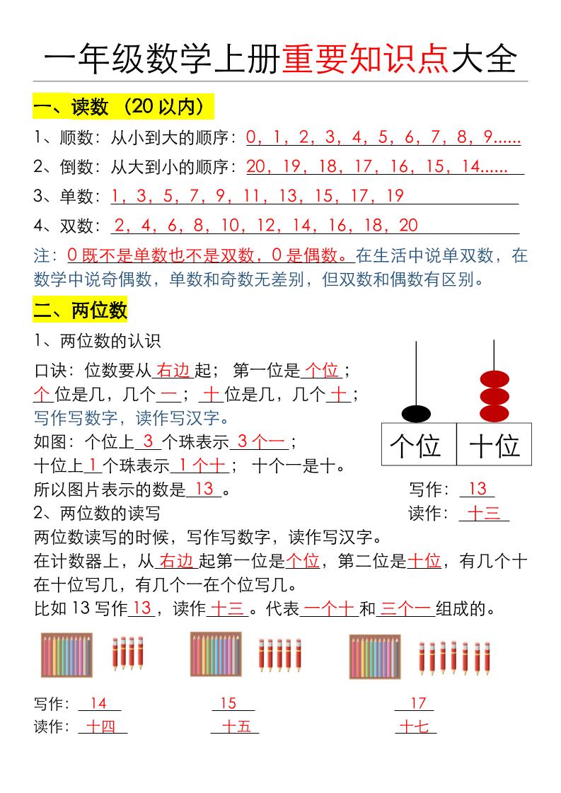 一年级数学上册重要知识点大全（答案版）-自学网资源