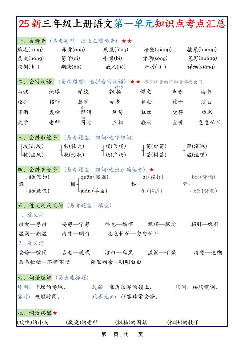 25新三上语文1-8单元知识点考点汇总（24页）-自学网资源
