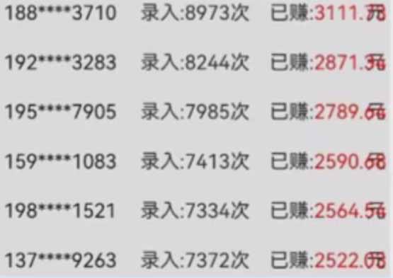 图片[1]-字母输入，5秒一单，单日收益轻松300+-AI网创