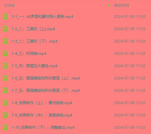图片[2]-最新AE动画培训班-第六期：插画绘画太保守如何突破(教程+素材-AI网创