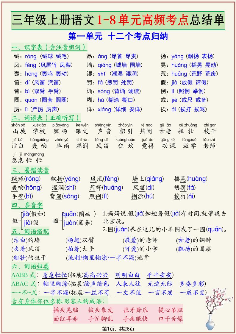 新三上语文复习1-8单元高频考点总结单（26页）-自学网资源