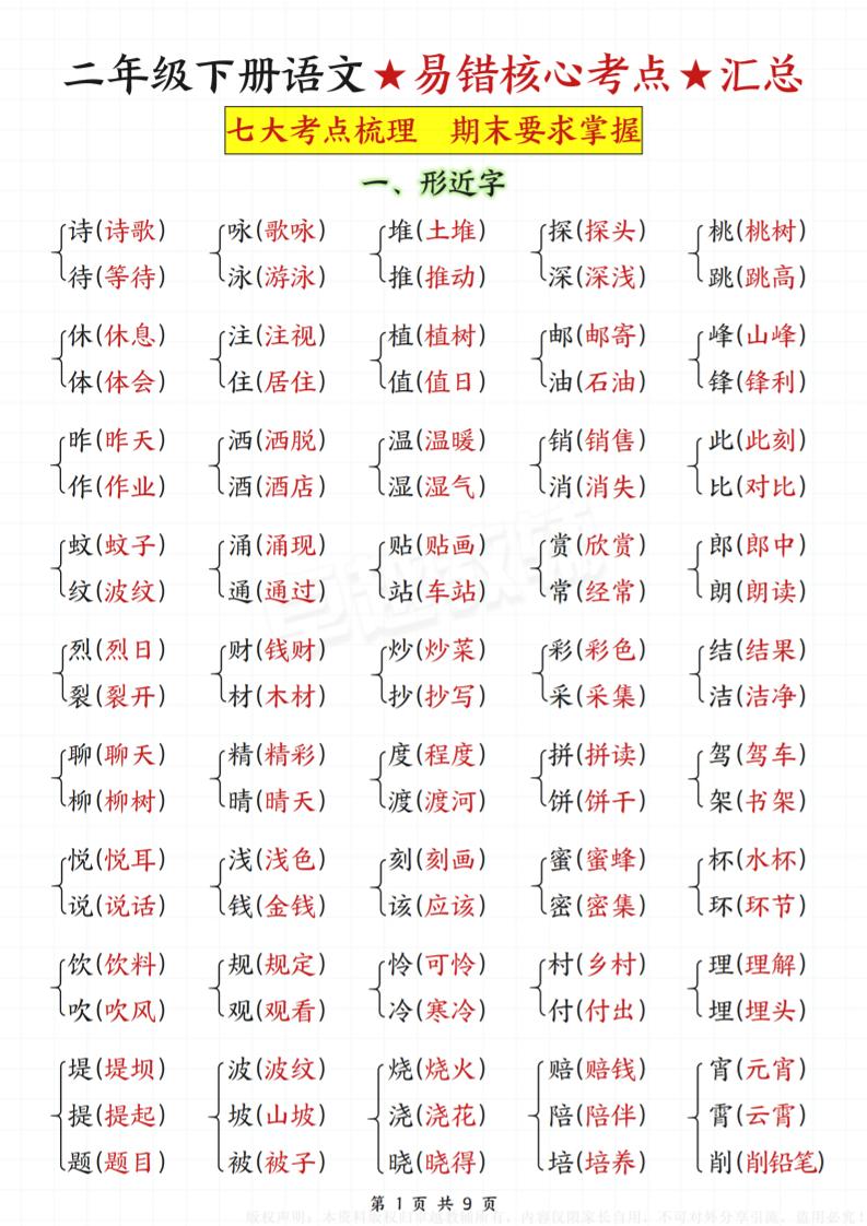 二年级下册语文★易错核心考点★汇总-自学网资源
