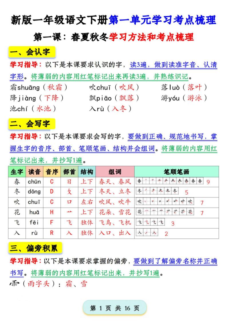2025版一下语文第一单元学习考点梳理（16页）-自学网资源