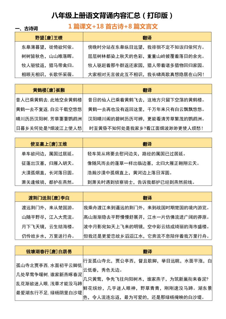 八年级上语文背诵古诗、文言文附翻译-自学网资源