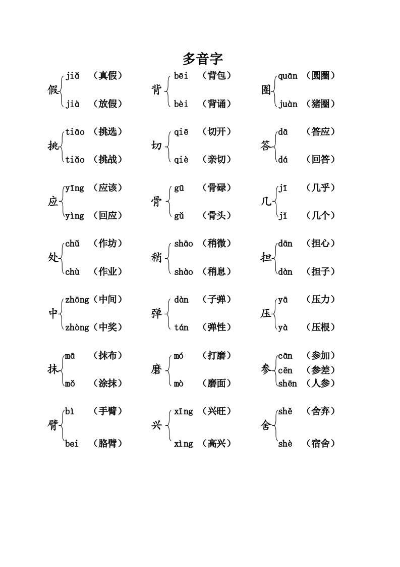 三上语文-语文：课本内多音字汇总-自学网资源